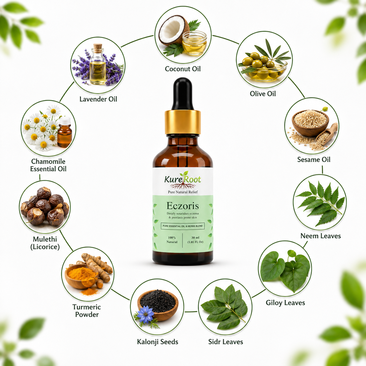 Eczoris Oil - For Eczema, Psoriasis & Skin Allergies