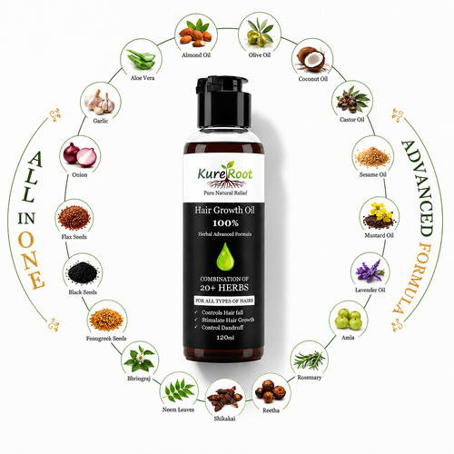 Kure Root Hair Growth Oil - 100% Natural Advance Formula